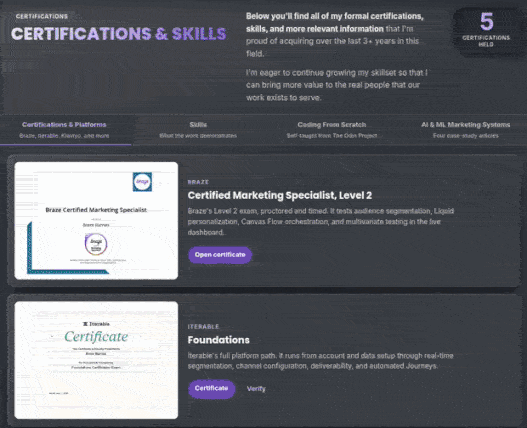 Certifications preview